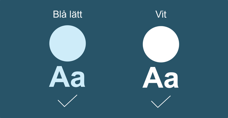Illustration som visar de tillåtna färgkombinationer med blå som bakgrundsfärg: Blå lätt och Vit.
