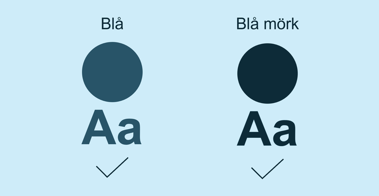 Illustration som visar de tillåtna färgkombinationer med blå lätt som bakgrundsfärg: Blå och Blå mörk.