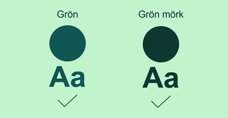 Illustration som visar de tillåtna färgkombinationer med grön lätt som bakgrundsfärg: Grön och Grön mörk.