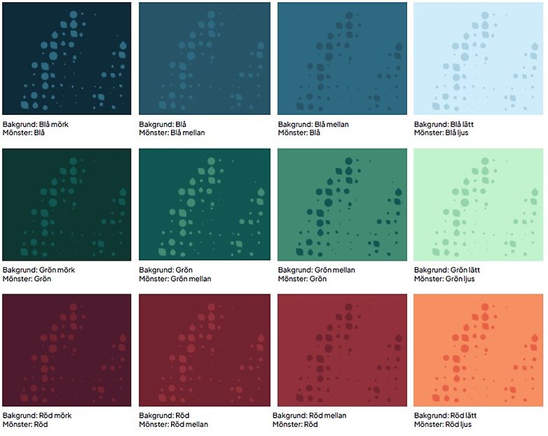Godkända färgkombinationer